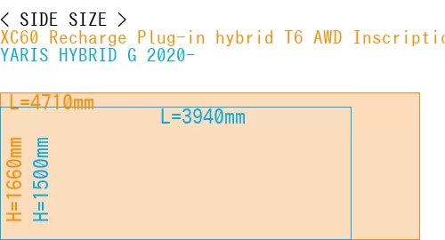 #XC60 Recharge Plug-in hybrid T6 AWD Inscription 2022- + YARIS HYBRID G 2020-